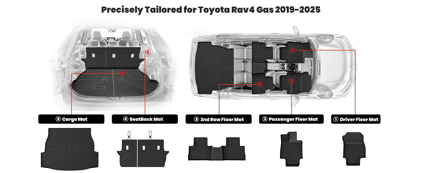 2019-2025 Toyota RAV4 floor mats