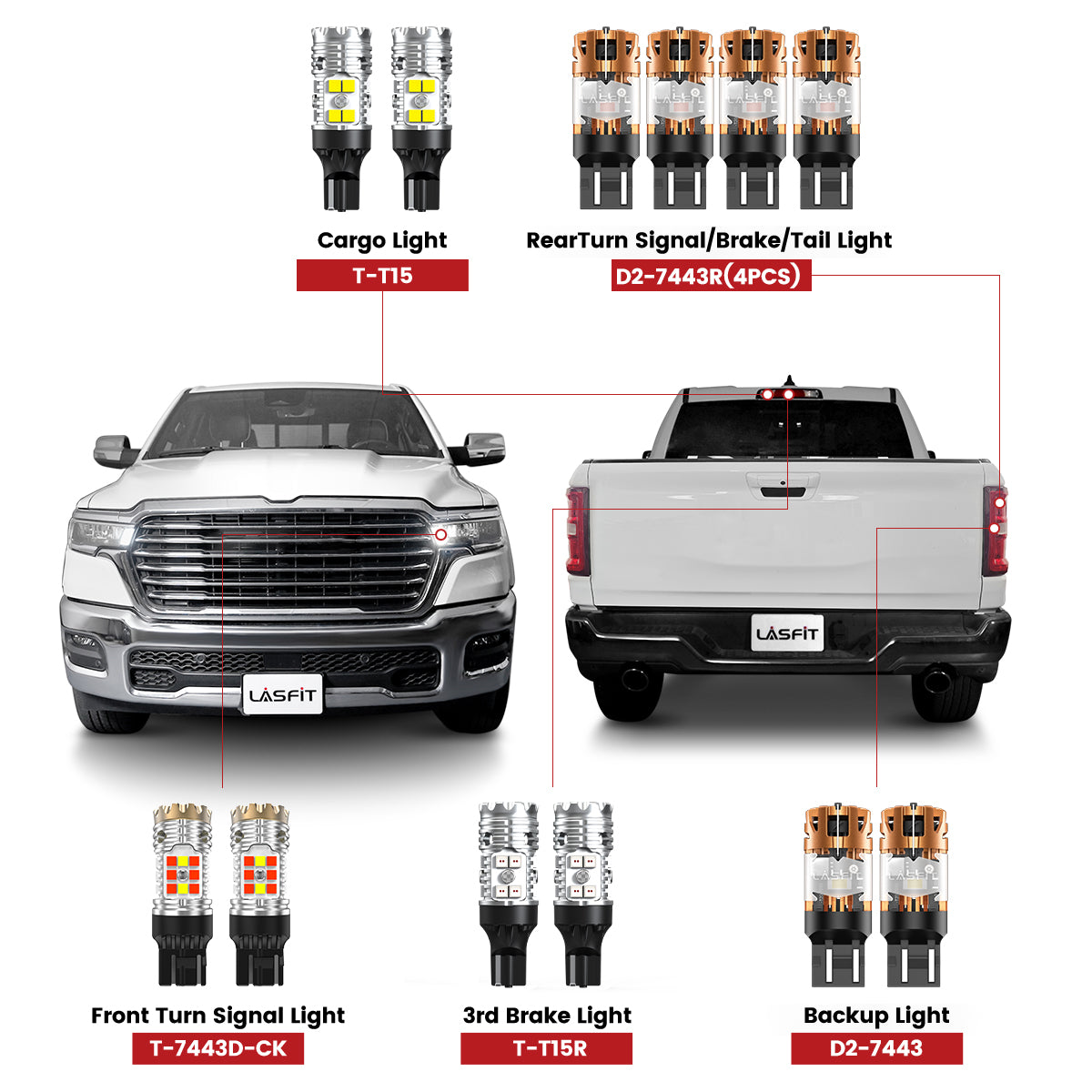 2026 Ram 1500 7443 921 LED Exterior Lights – Lasfit®