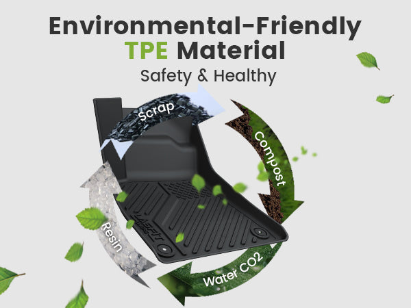 TPE Audi A5/S5 floor mats