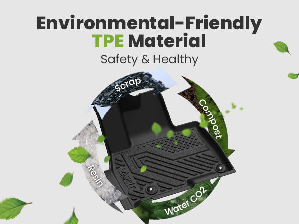 TPE 2025 Kia Carnival MPV Hybrid floor mats