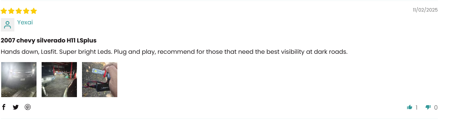 Lasfit brightest H11 led headlight bulbs-LSplus series