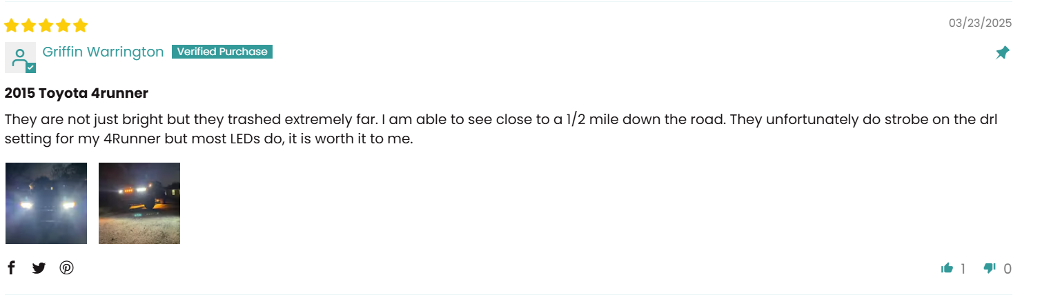 Lasfit brightest 9005 led headlight bulbs-LSplus series