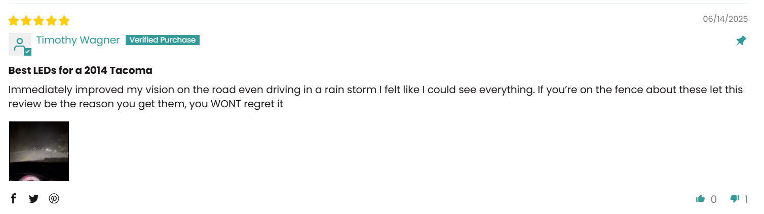 Lasfit brightest H4 led headlight bulbs-LSplus series