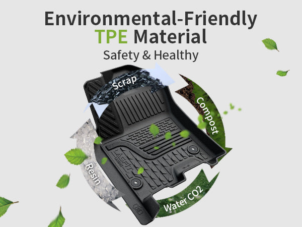 2025 TPE floor mats for Ram 1500