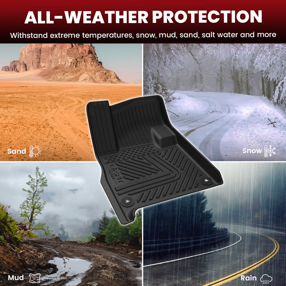Fit for 2025 Rivian R1T Floor Mats