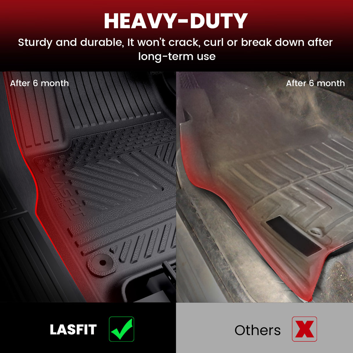 Fit for 2025 Rivian R1T Floor Mats