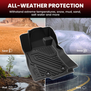 Fit for 2025 Subaru Forester Floor Mats / Cargo Mat / Seatback Mat, Not Fit Hybrid Model