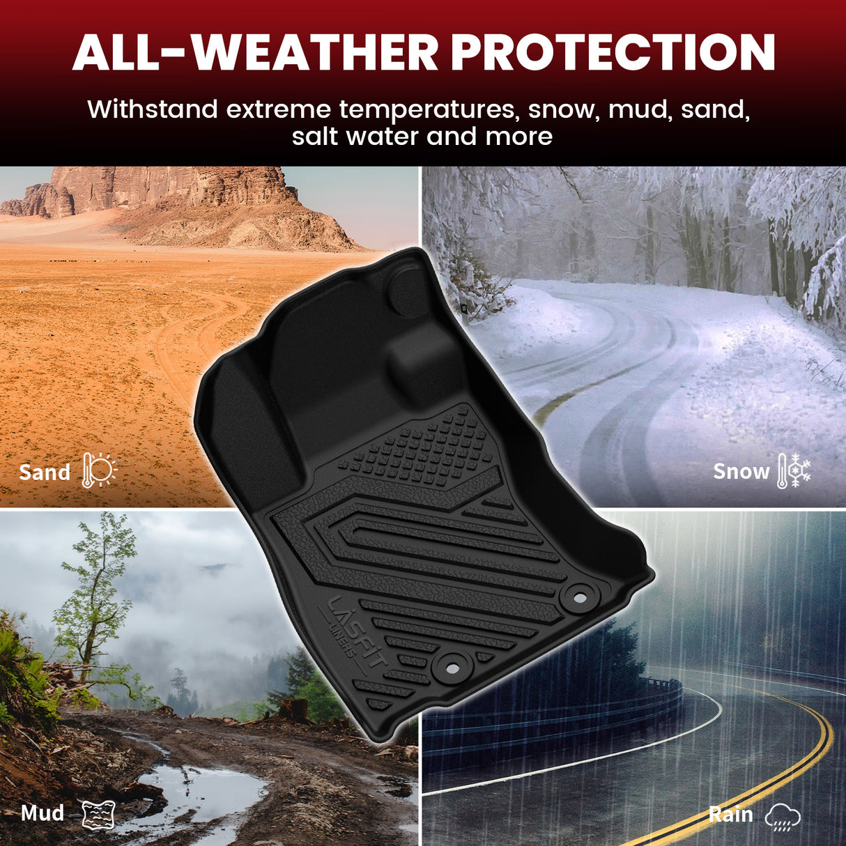 Fit for 2025 Subaru Forester Floor Mats/Cargo Mat/Seatback Mat