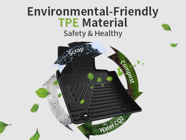 Toyota Camry 2025-2026 floor mats TPE