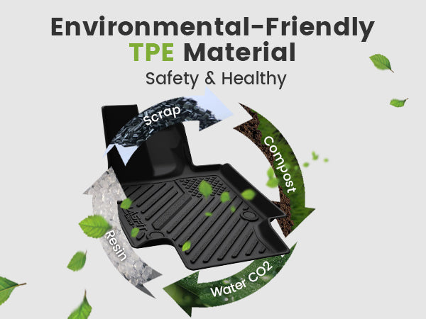 TPE 2025 Toyota Crown Signia floor mats