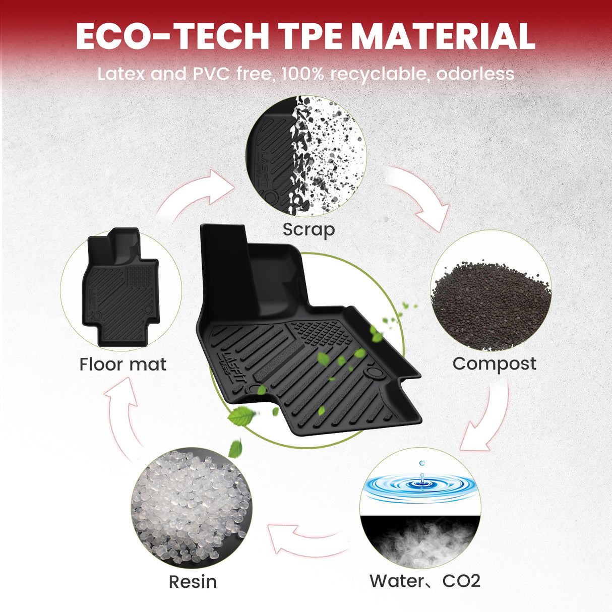 Fit for 2025 Toyota Crown Signia Floor Mats & Cargo Mat