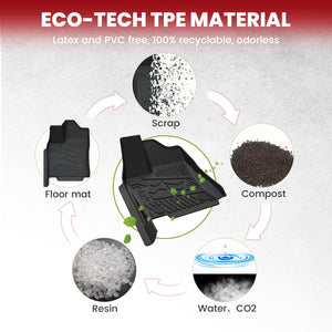 2022-2025 Toyota Tundra Custom Floor Mats TPE