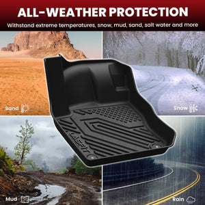 Fit for 2025 Volkswagen Tiguan Floor Mats & Seatback & Cargo Mats All Weather Protection