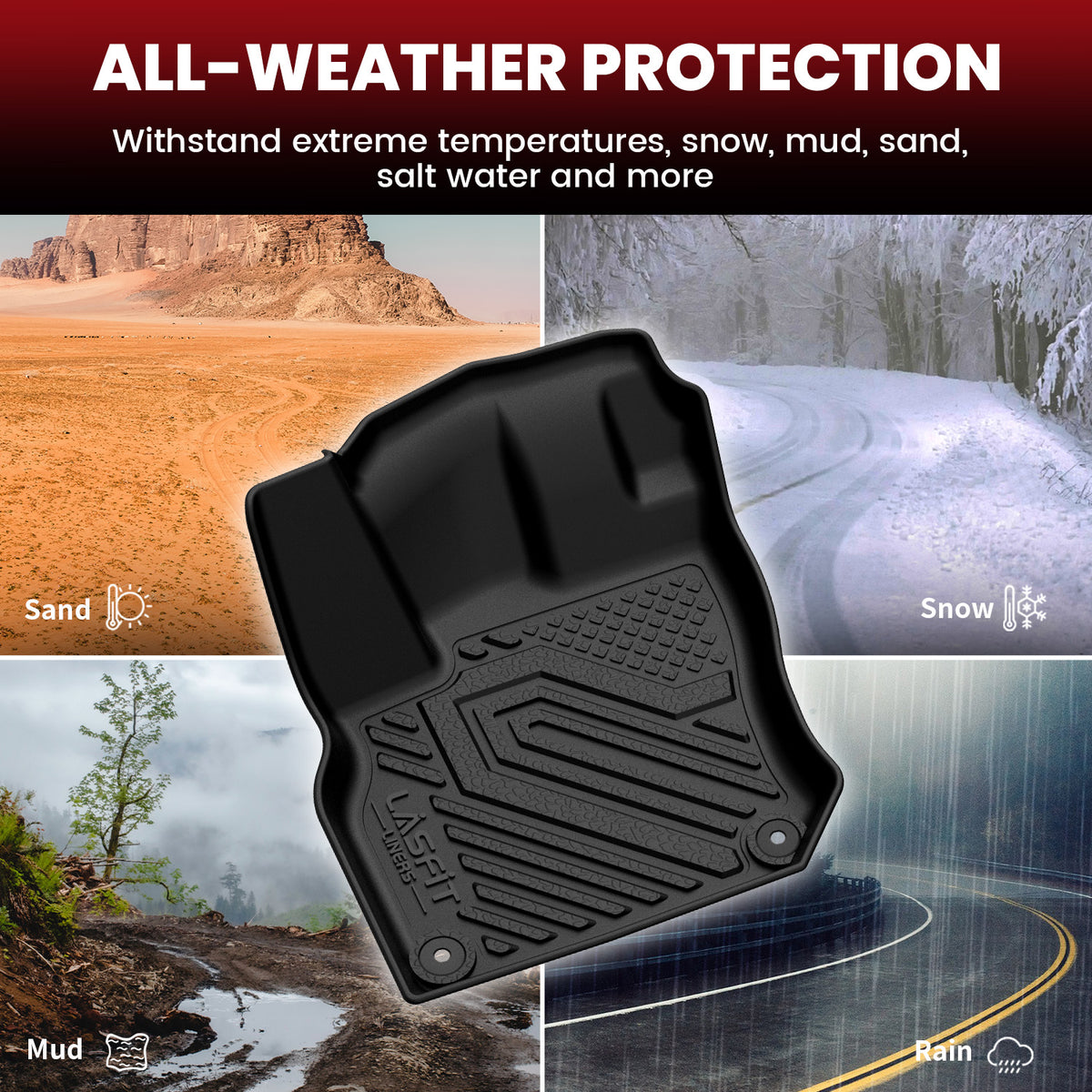 Fit for 2026 Audi Q3 Floor Mats & Seatback & Cargo Mats All Weather Protection
