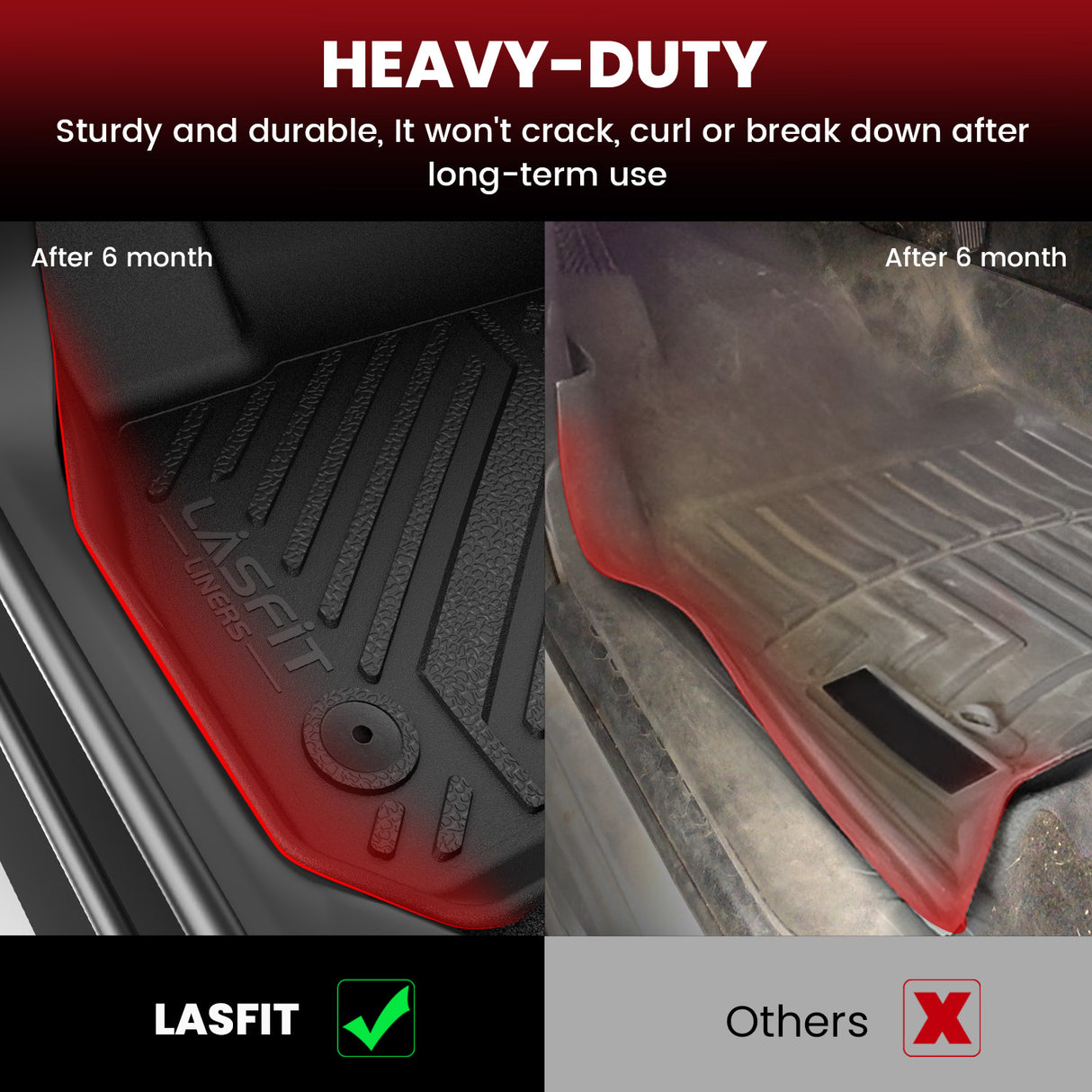 2026 Lexus ES Floor Mats & Cargo Mat, Durable & Sturdy