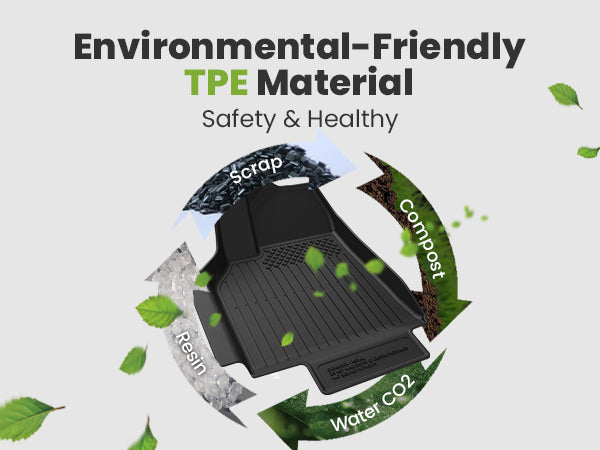 TPE 2026 Tesla Model Y floor mats