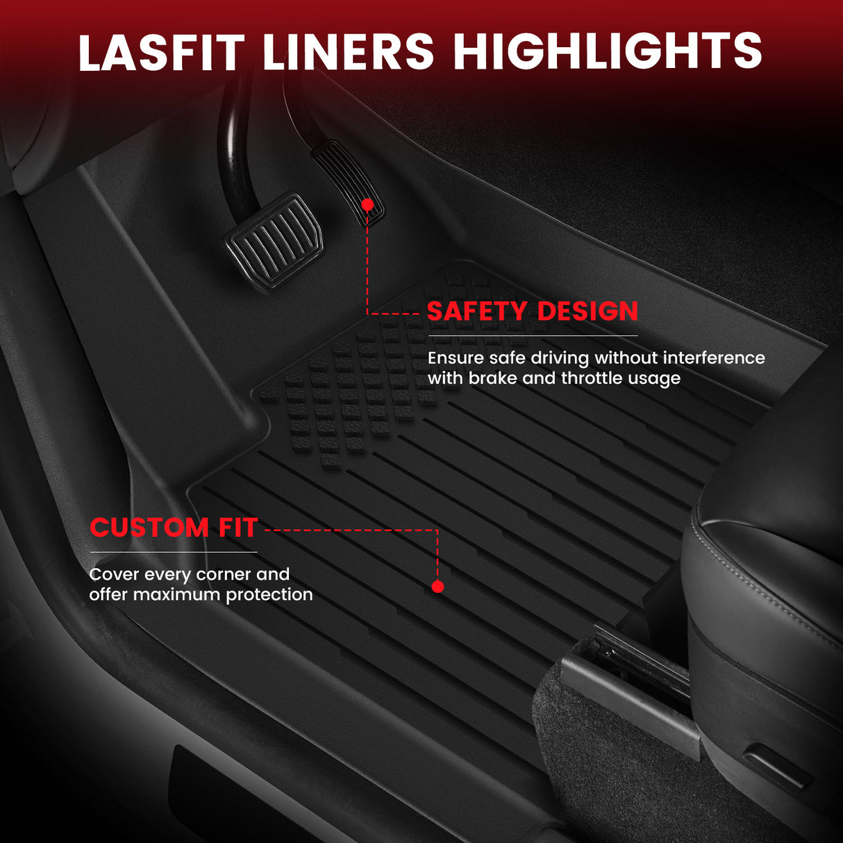 Fit for 2026 Tesla Model Y Floor Mats / Cargo / Frunk Liner / Trunk Well / Seatback Mats