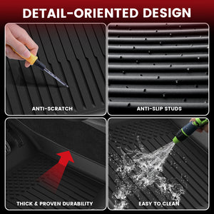 2026 Tesla Model Y AWD/RWD Floor Mats & Cargo & Frunk Liner & Trunk Well & Seatback Mats Product Details