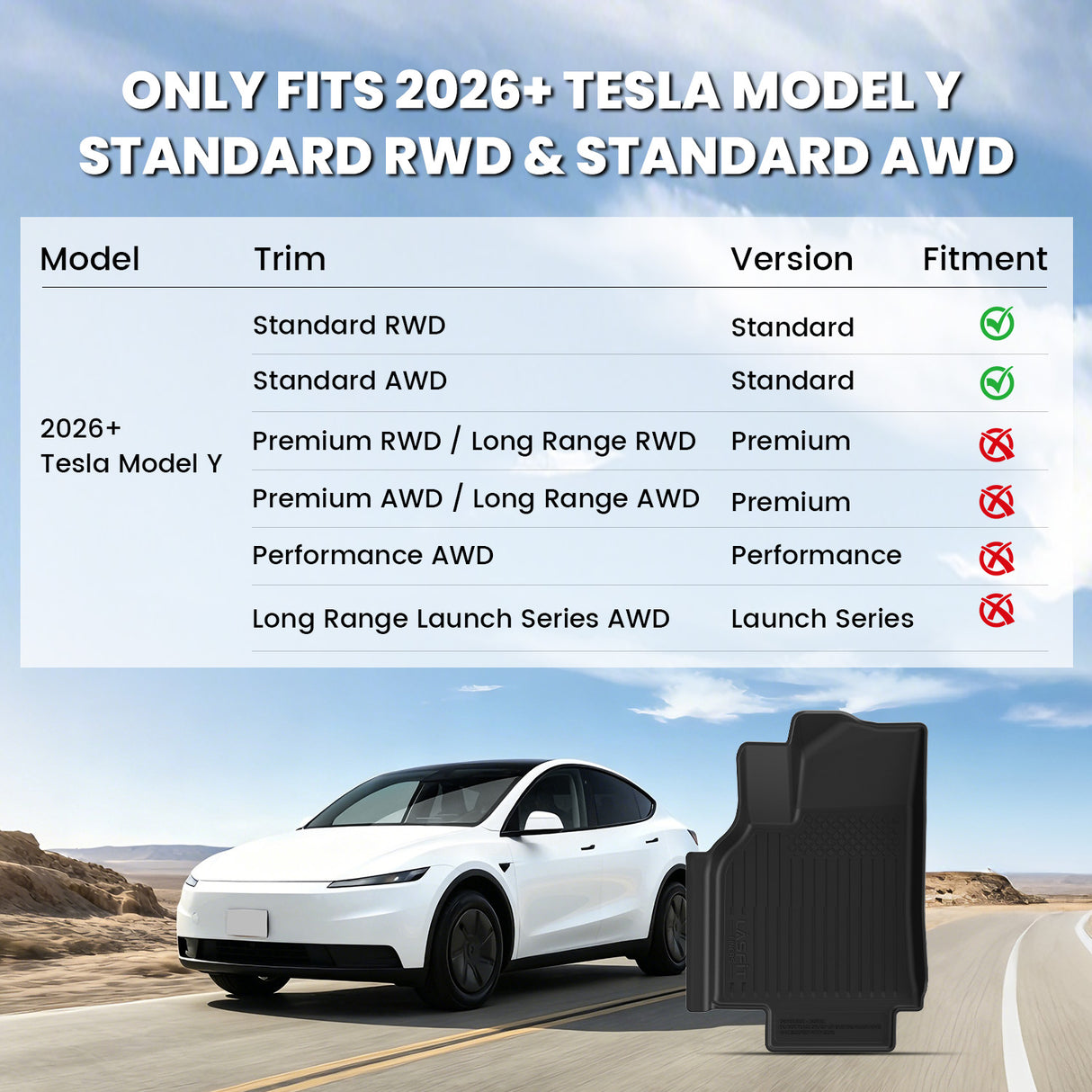 Fit for 2026 Tesla Model Y Standard Floor Mats & Cargo & Frunk Liner & Trunk Well & Seatback Mats, Only Fit 5 seats