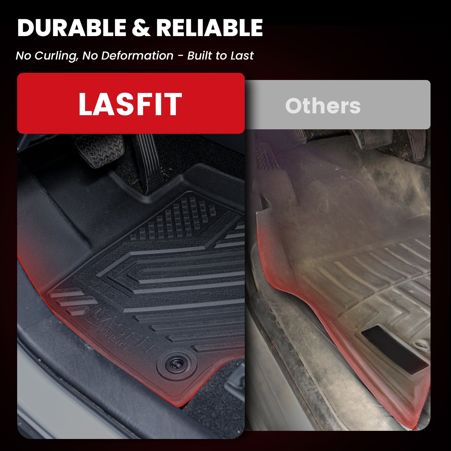 2026 Toyota RAV4 Floor Mats - Market Leadning
