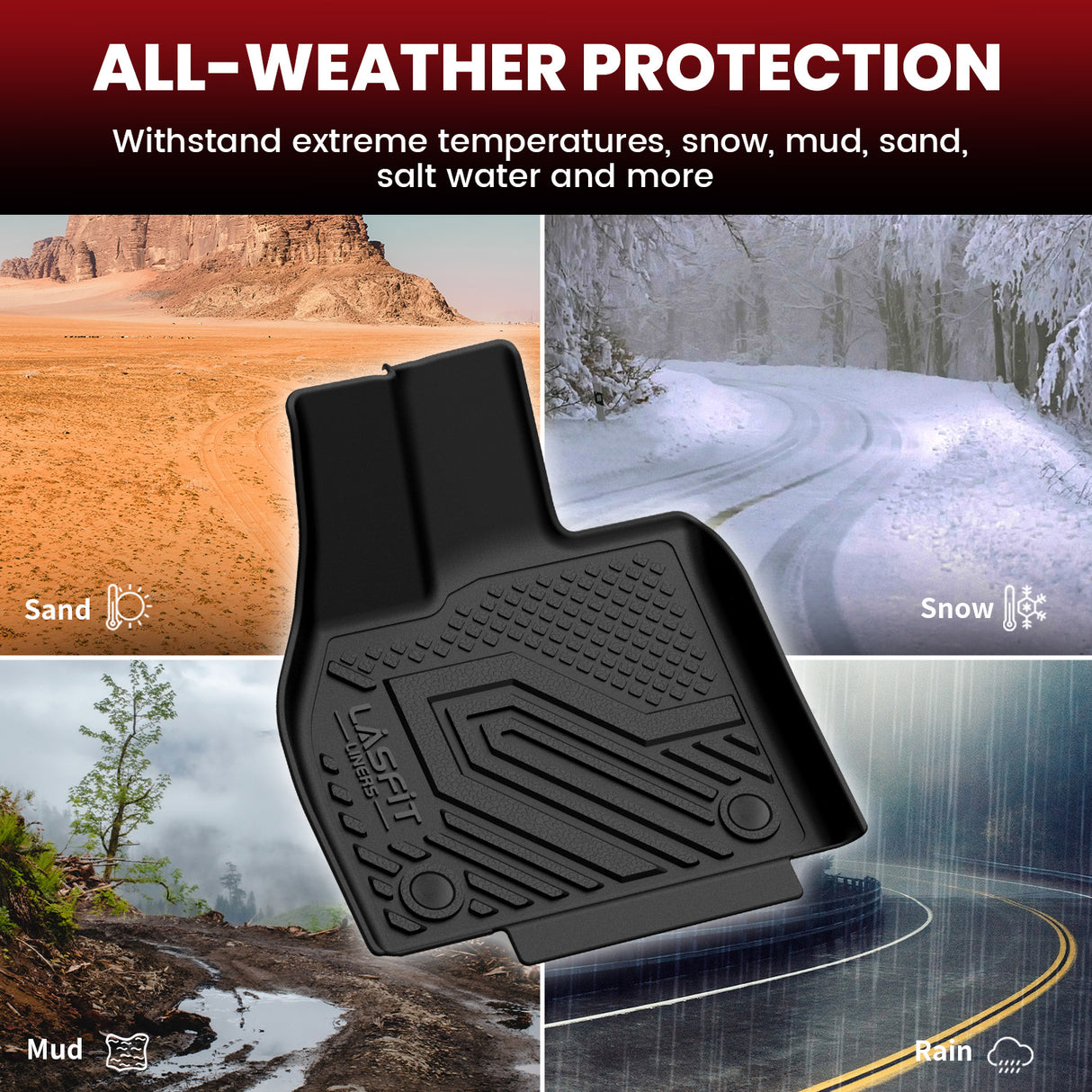2026 Toyota C-HR Floor Mats & Seatback & Cargo Mats All Weather Protection