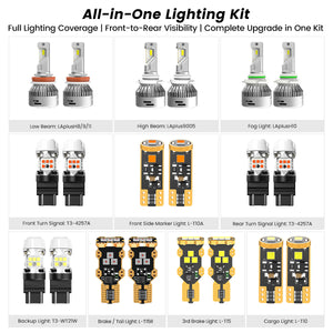 Fit for 2021-2023 Ford F-150 LED Bulbs | Full Exterior & Interior LED Upgrade
