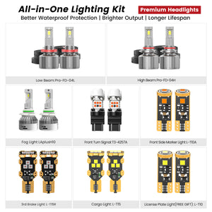 Fit for 2021-2023 Ford F-150 LED Bulbs | Full Exterior & Interior LED Upgrade