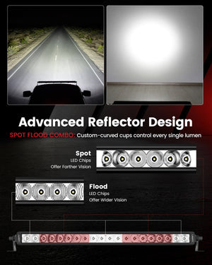 LASFIT Off-Road LED Light Bars 12 22 32 42 52 Inch Spot Flood Combo Single Row - White