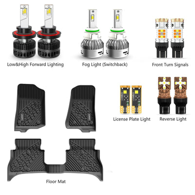 Jeep Wrangler 2018-2023 Combo Package Upgrades