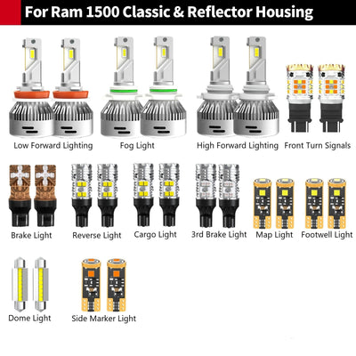 Ram 1500 2019-2020 Combo Package Upgrades