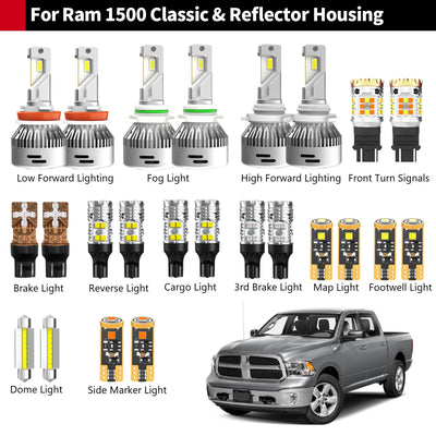 Ram 1500 2019-2020 Combo Package Upgrades