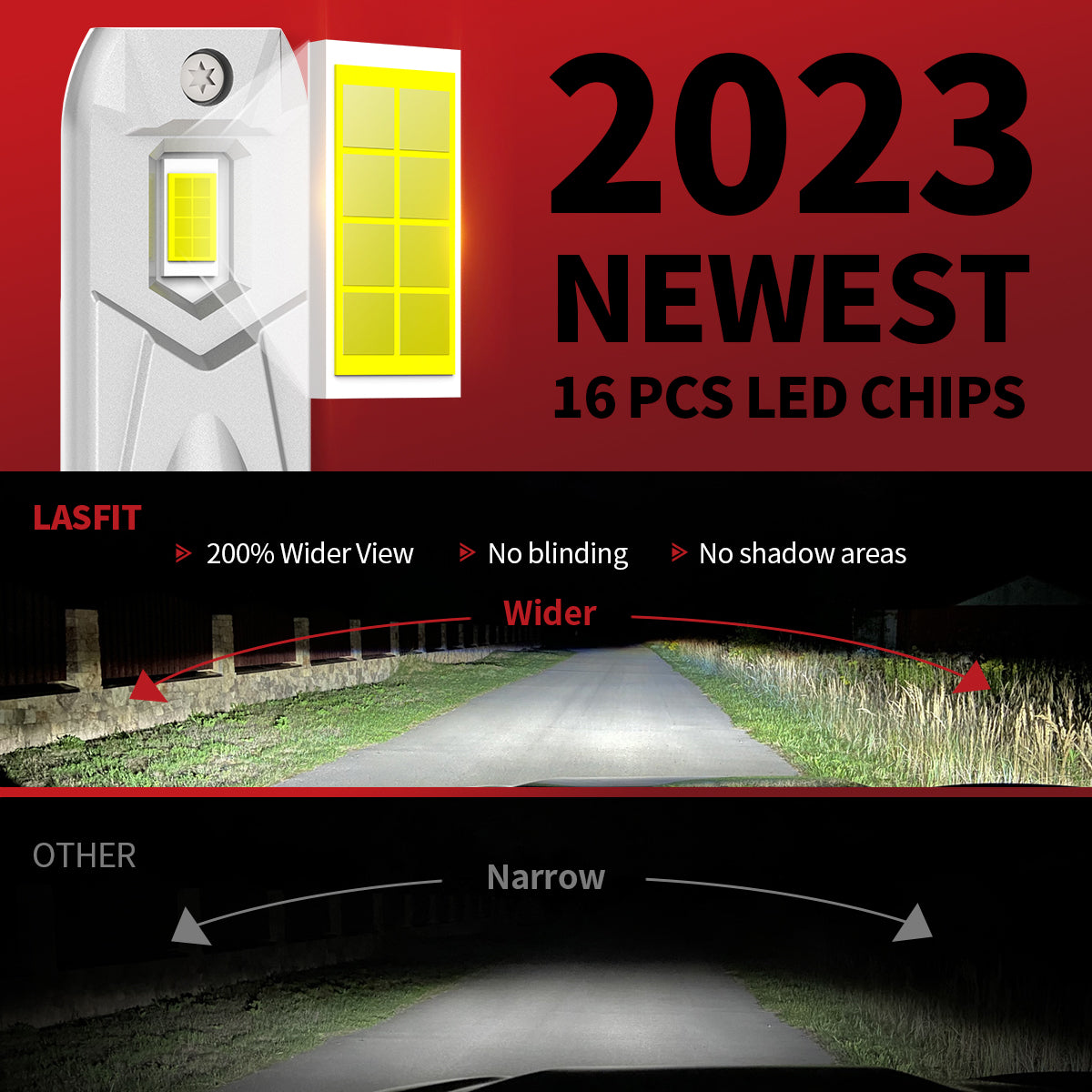 LASFIT Bombillas LED H11 H8 H9, superbrillantes 2023 H16 6000K tamaño mini  fácil de instalar, nueva actualización sin polaridad, paquete de 2