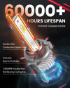 3.Lasfit LSplus 9005 LED Bulbs 60000H lifespan