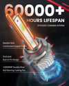 3.Lasfit LSplus 9012 LED Bulbs 60000H lifespan