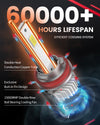 3.Lasfit LSplus H11 LED Bulbs 60000H lifespan