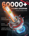 3.Lasfit LSplus H13 LED Bulbs 60000H lifespan