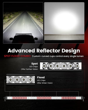 LASFIT Off-Road LED Light Bars 12 22 32 42 52 Inch Spot Flood Combo Single Row - White