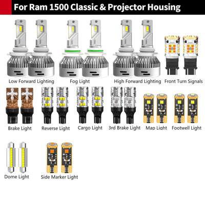 Ram 1500 2019-2020 Combo Package Upgrades