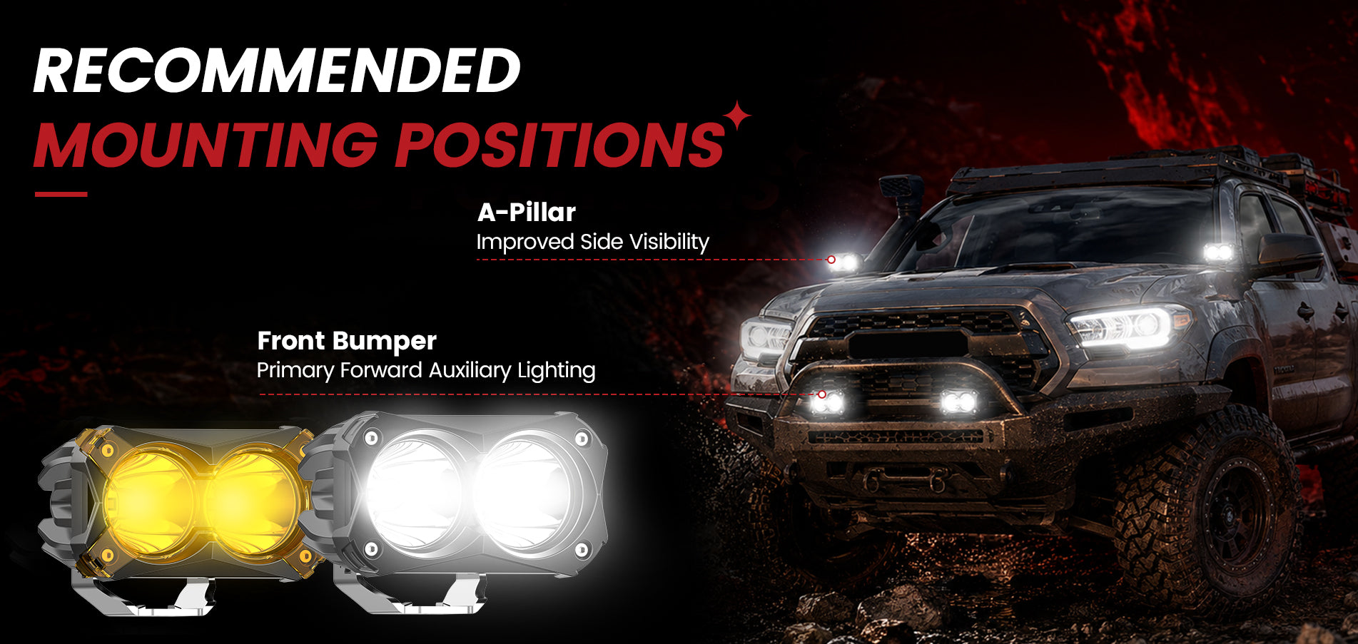 Lasfit 4.8 inch pod light recommended mounting positions