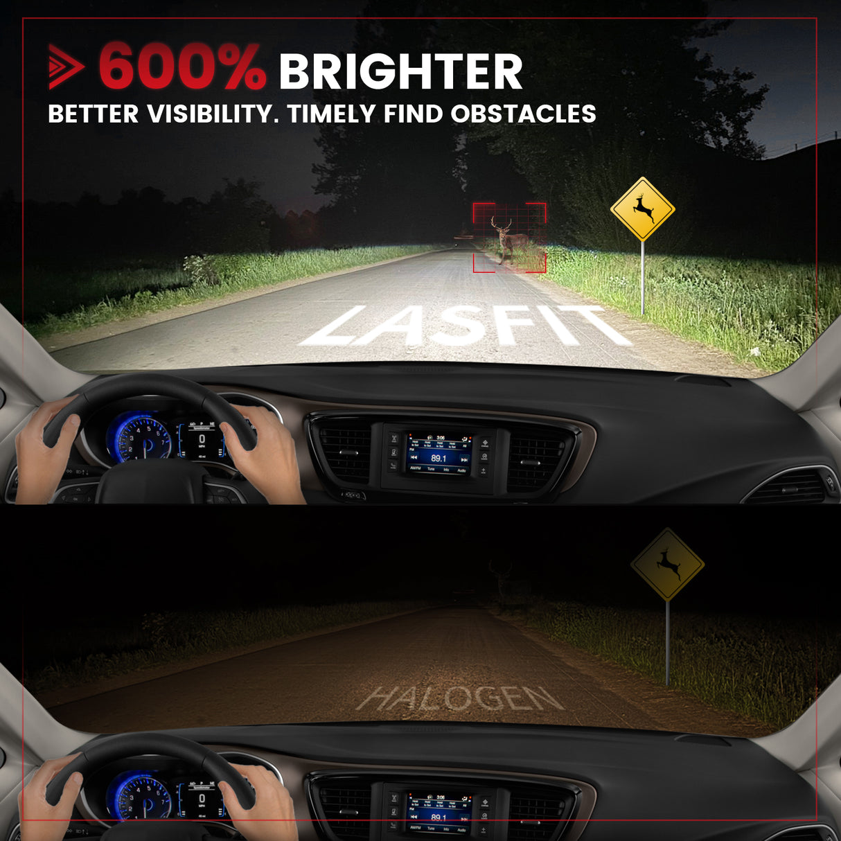 Fit for 2017-2018 Chrysler Pacifica Custom H11 LED Bulbs w/Dust Cover Exterior Lights