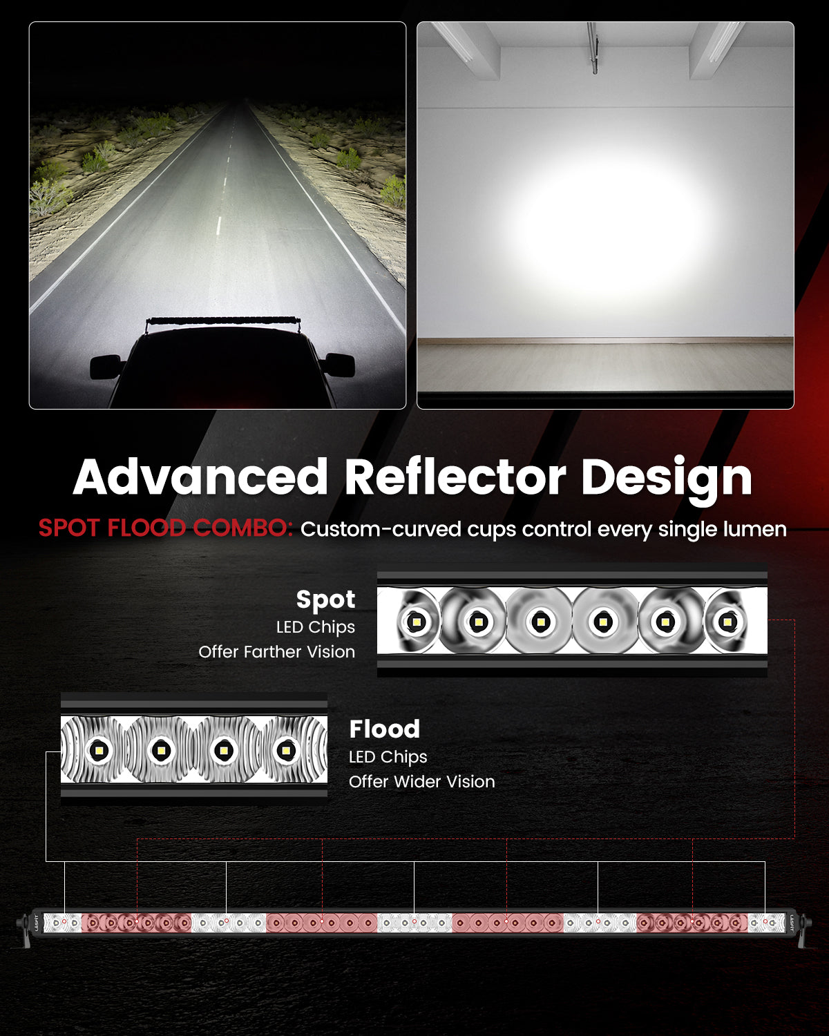 LASFIT Off-Road LED Light Bars 12 22 32 42 52 Inch Spot Flood Combo Single Row - White