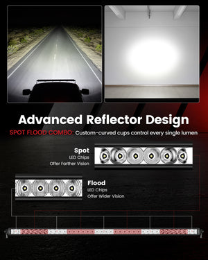 LASFIT Off-Road LED Light Bars 12 22 32 42 52 Inch Spot Flood Combo Single Row - White