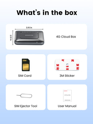 Z90 Max by DDPAI 4G LTE Box