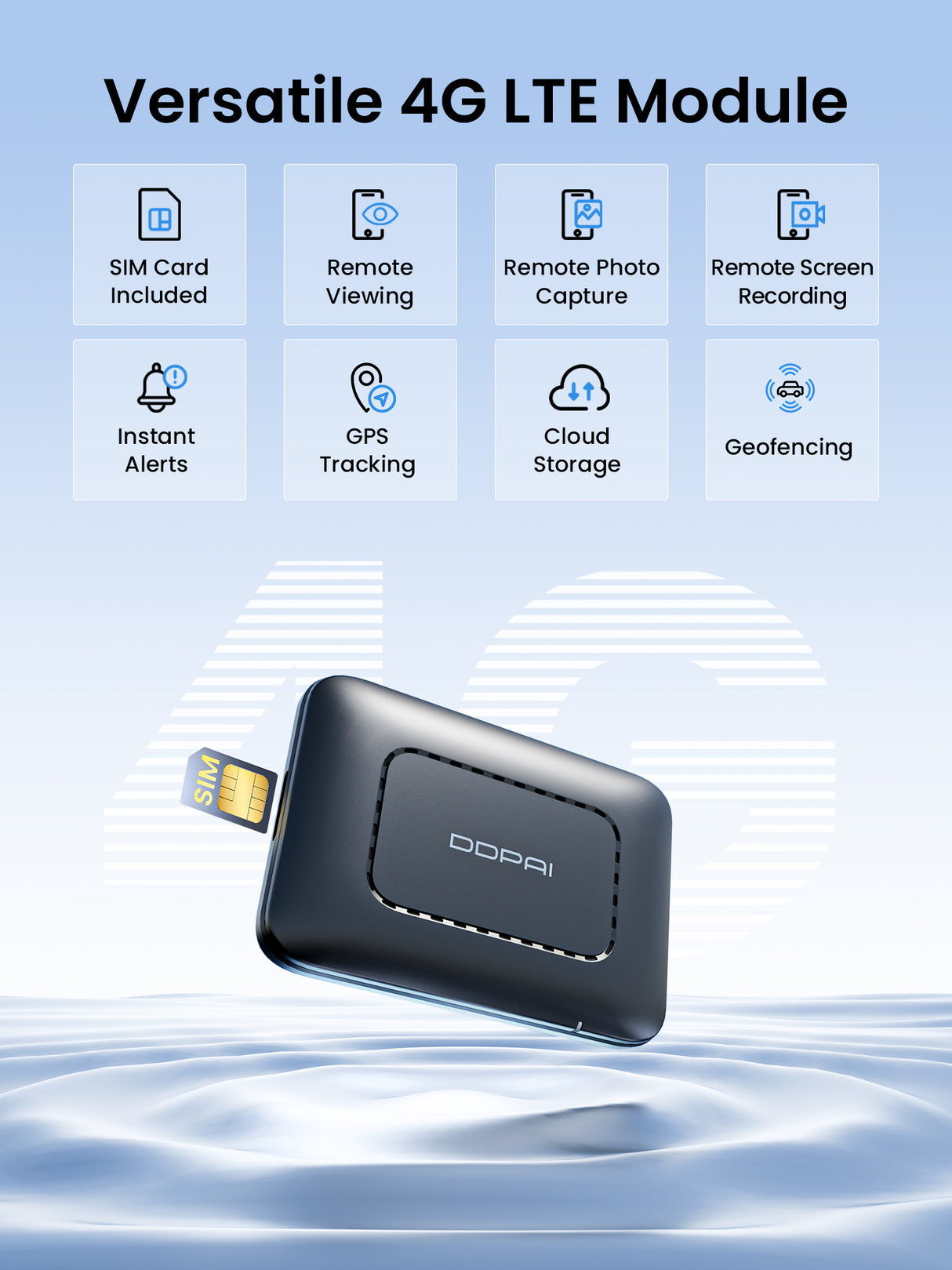 Z90 Max by DDPAI 4G LTE Module