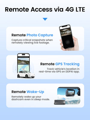 Z90 Max by DDPAI Remote Access