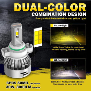 Fit for 2017-2022 Chevrolet Trax The Brightest LED Bulbs Upgrade