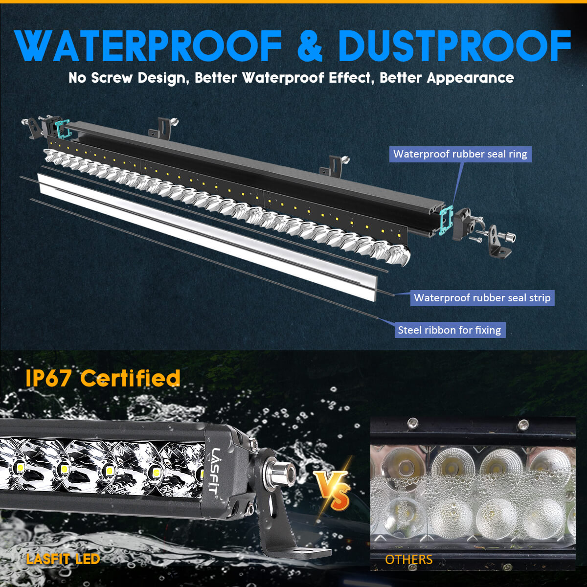 LASFIT Off-Road LED Light Bars 12 22 32 42 52 Inch Spot Flood Combo Single Row - White