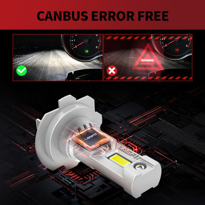 LCair H7 canbus error free