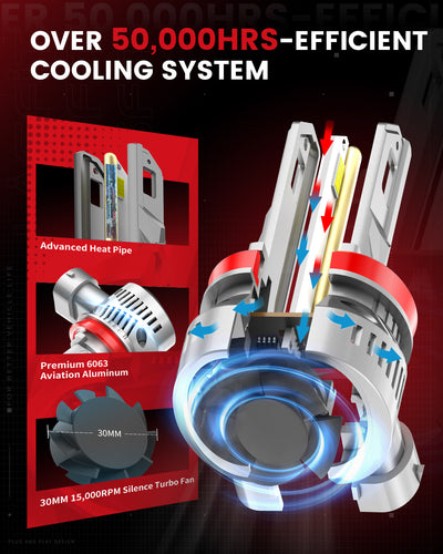 over 50000H efficient cooling system