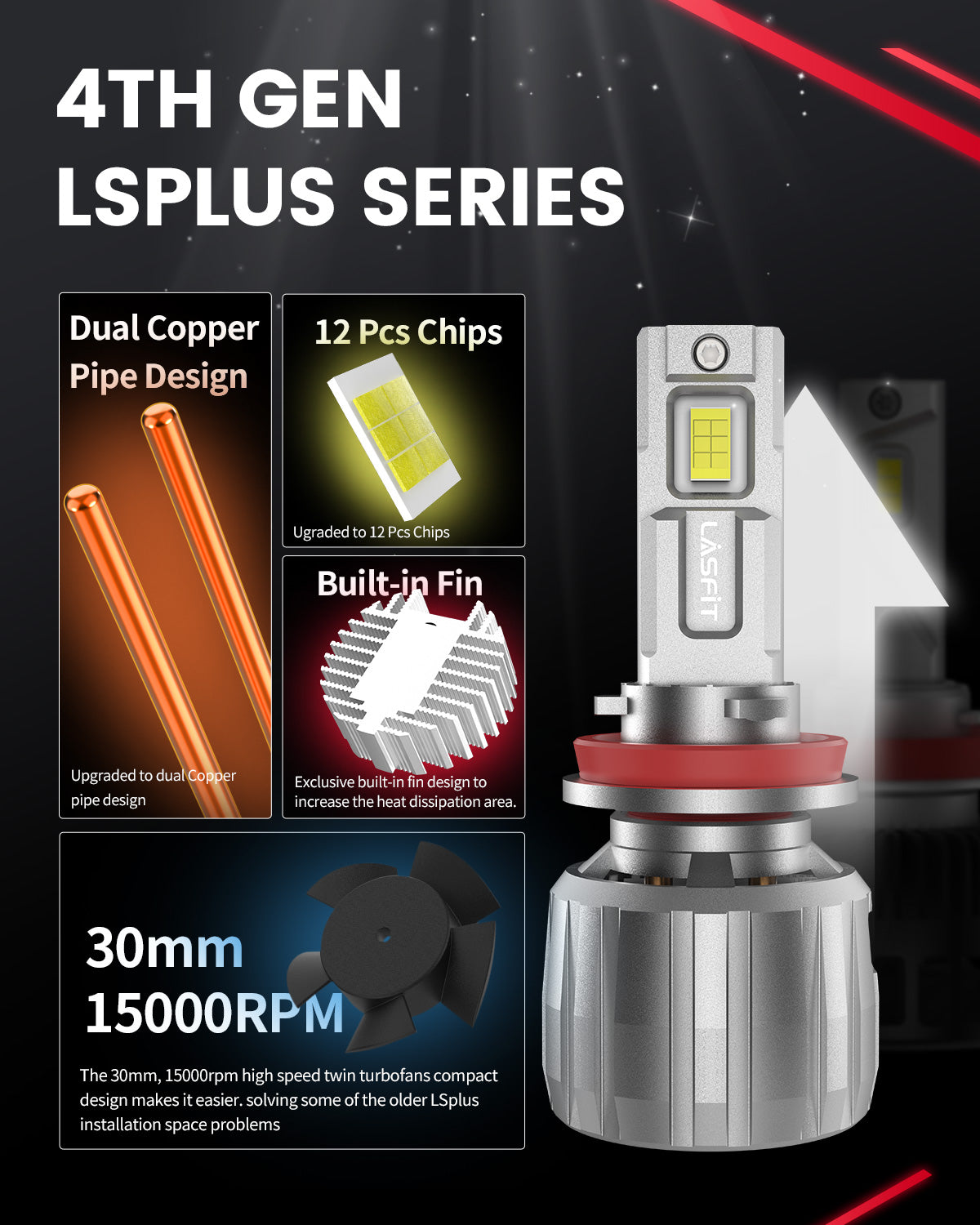 N60 Ultra Series  H11 H9 H8 LED Bulbs Super Bright 200W 40000LM
